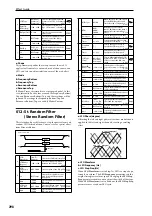 Preview for 306 page of Korg M50-73 Parameter Manual