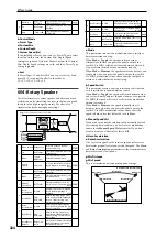 Preview for 332 page of Korg M50-73 Parameter Manual