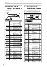 Preview for 376 page of Korg M50-73 Parameter Manual