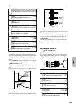 Preview for 112 page of Korg MICRO X Parameter Manual