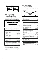 Preview for 115 page of Korg MICRO X Parameter Manual