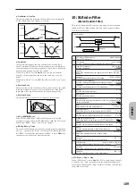 Preview for 116 page of Korg MICRO X Parameter Manual