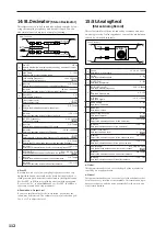 Preview for 119 page of Korg MICRO X Parameter Manual