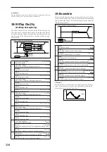 Preview for 121 page of Korg MICRO X Parameter Manual