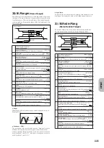 Preview for 122 page of Korg MICRO X Parameter Manual