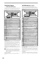 Preview for 123 page of Korg MICRO X Parameter Manual