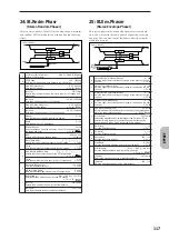 Preview for 124 page of Korg MICRO X Parameter Manual