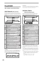 Preview for 129 page of Korg MICRO X Parameter Manual