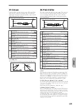 Preview for 132 page of Korg MICRO X Parameter Manual