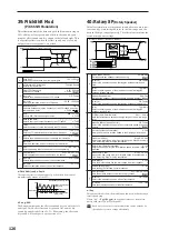 Preview for 133 page of Korg MICRO X Parameter Manual