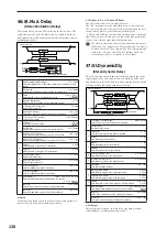 Preview for 137 page of Korg MICRO X Parameter Manual