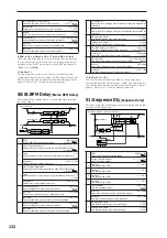 Preview for 139 page of Korg MICRO X Parameter Manual