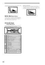 Preview for 141 page of Korg MICRO X Parameter Manual