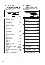 Preview for 143 page of Korg MICRO X Parameter Manual