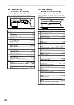 Preview for 147 page of Korg MICRO X Parameter Manual