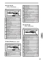 Preview for 150 page of Korg MICRO X Parameter Manual