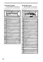 Preview for 151 page of Korg MICRO X Parameter Manual