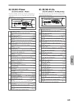 Preview for 152 page of Korg MICRO X Parameter Manual