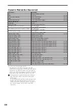 Preview for 165 page of Korg MICRO X Parameter Manual