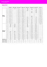 Предварительный просмотр 176 страницы Korg microARRANGER Owner'S Manual