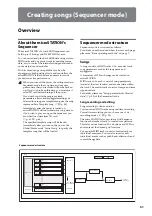 Preview for 35 page of Korg microSTATION Operation Manual