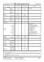 Preview for 61 page of Korg Minilogue XD Owner'S Manual