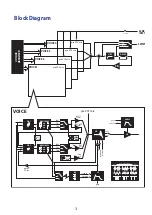 Preview for 3 page of Korg minilogue Owner'S Manual