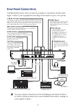 Preview for 5 page of Korg minilogue Owner'S Manual