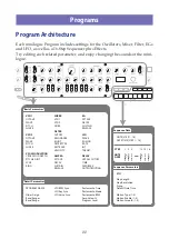 Preview for 11 page of Korg minilogue Owner'S Manual