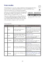 Preview for 23 page of Korg minilogue Owner'S Manual