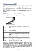 Preview for 42 page of Korg minilogue Owner'S Manual