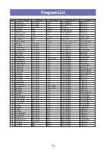 Preview for 54 page of Korg minilogue Owner'S Manual