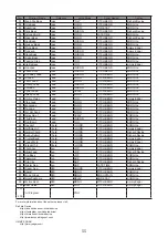 Preview for 55 page of Korg minilogue Owner'S Manual