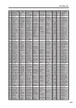 Preview for 165 page of Korg MMT RADIAS Owner'S Manual