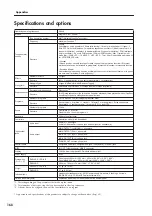 Preview for 174 page of Korg MMT RADIAS Owner'S Manual