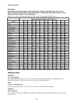 Preview for 47 page of Korg modwave native Manual