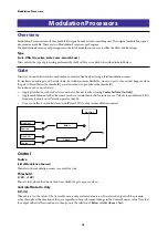 Preview for 77 page of Korg modwave native Manual