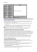 Preview for 94 page of Korg modwave native Manual