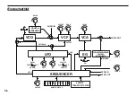 Preview for 36 page of Korg monotribe Owner'S Manual