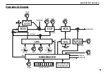 Preview for 51 page of Korg monotribe Owner'S Manual