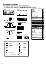 Preview for 34 page of Korg MS-20 Kit Owner'S Manual