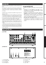 Предварительный просмотр 15 страницы Korg MS-20FS Owner'S Manual