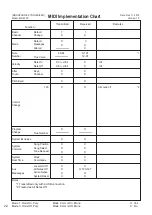 Предварительный просмотр 22 страницы Korg MS-20FS Owner'S Manual