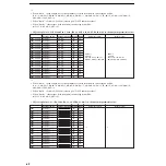 Предварительный просмотр 68 страницы Korg MS2000 Owner'S Manual