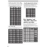 Предварительный просмотр 72 страницы Korg MS2000 Owner'S Manual