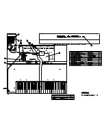 Preview for 3 page of Korg MS2000 Service Manual