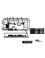 Preview for 9 page of Korg MS2000 Service Manual