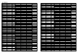 Preview for 2 page of Korg MS2000BR Owner'S Manual Addendum