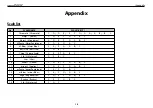 Preview for 14 page of Korg nanoPad2 Parameter Manual