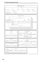 Preview for 308 page of Korg NAUTILUS Series Parameter Manual